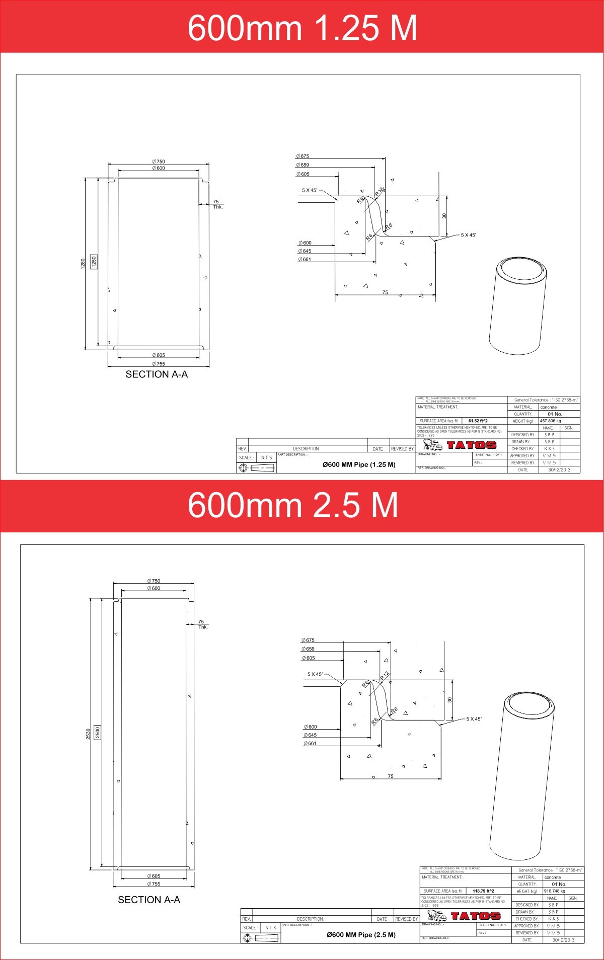 600 concrete pipe