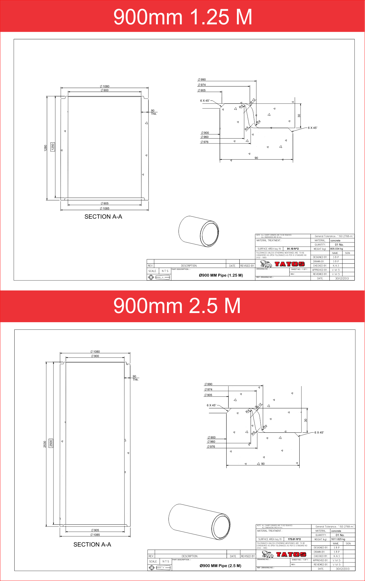 900 concrete pipe